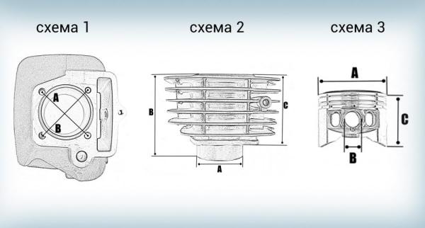 ЦПГ (поршневая) 172FMM (CB250-F) Ø75 mm (бигбор)
